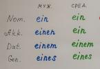 Употребление нулевого артикля в немецком языке Отсутствие артикля в немецком языке